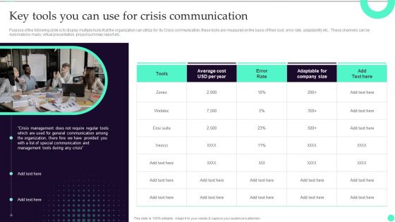 Strategies And Guide To Create Crisis Key Tools You Can Use For Crisis Communication Sample PDF