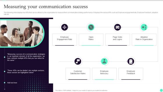 Strategies And Guide To Create Crisis Measuring Your Communication Success Designs PDF