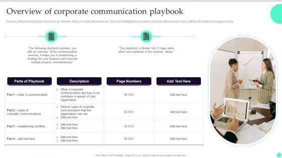 Strategies And Guide To Create Crisis Overview Of Corporate Communication Playbook Pictures PDF