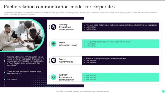 Strategies And Guide To Create Crisis Public Relation Communication Model For Corporates Graphics PDF