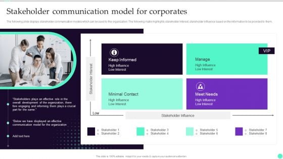 Strategies And Guide To Create Crisis Stakeholder Communication Model For Corporates Portrait PDF