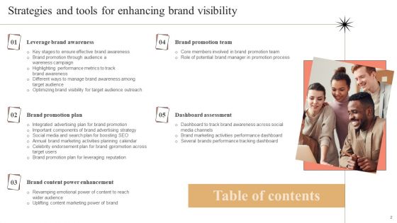 Strategies And Tools For Enhancing Brand Visibility Ppt PowerPoint Presentation Complete Deck With Slides