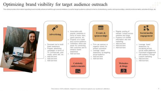 Strategies And Tools For Enhancing Brand Visibility Ppt PowerPoint Presentation Complete Deck With Slides