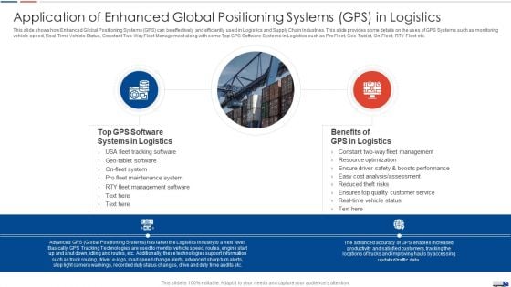 Strategies Create Good Proposition Application Of Enhanced Global Positioning Systems Gps In Logistics Information PDF