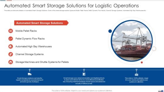 Strategies Create Good Proposition Automated Smart Storage Solutions For Logistic Operations Clipart PDF