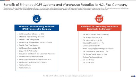 Strategies Create Good Proposition Benefits Of Enhanced Gps Systems And Warehouse Robotics Structure PDF