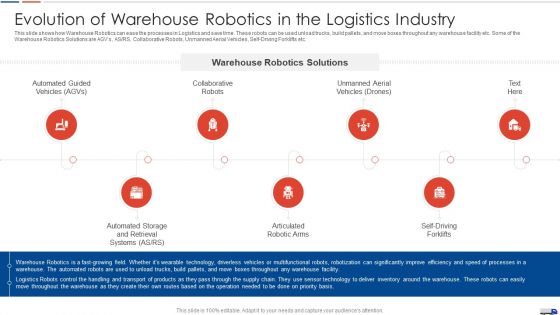 Strategies Create Good Proposition Evolution Of Warehouse Robotics In The Logistics Industry Brochure PDF