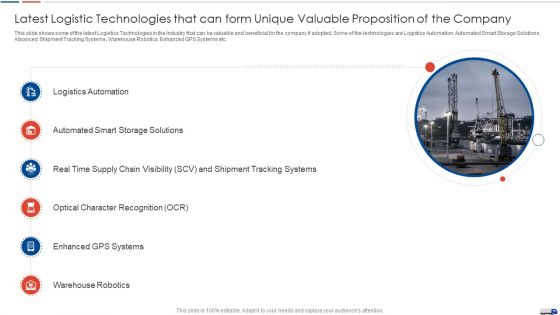 Strategies Create Good Proposition Latest Logistic Technologies That Can Form Unique Valuable Brochure PDF