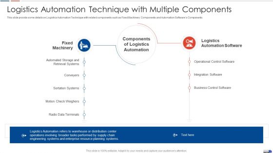 Strategies Create Good Proposition Logistics Automation Technique With Multiple Components Ideas PDF