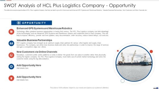 Strategies Create Good Proposition Swot Analysis Of Hcl Plus Logistics Company Opportunity Summary PDF