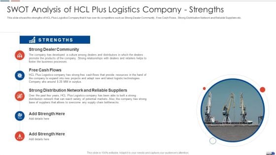 Strategies Create Good Proposition Swot Analysis Of Hcl Plus Logistics Company Strengths Background PDF