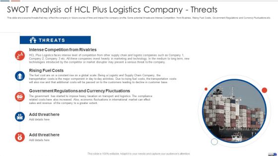 Strategies Create Good Proposition Swot Analysis Of Hcl Plus Logistics Company Threats Background PDF