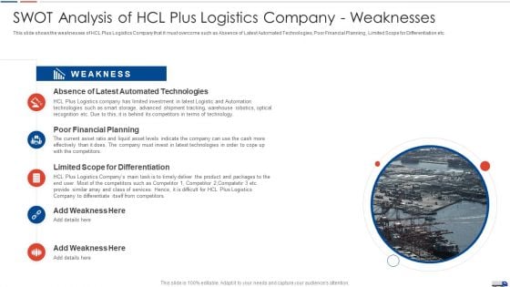 Strategies Create Good Proposition Swot Analysis Of Hcl Plus Logistics Company Weaknesses Ideas PDF