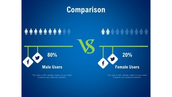 strategies distinguish nearest business rivals comparison ppt inspiration background pdf