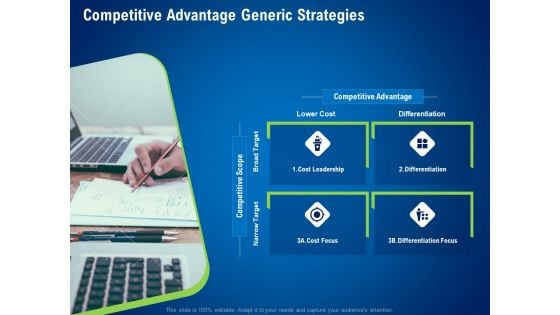 strategies distinguish nearest business rivals competitive advantage generic ppt slides outline pdf