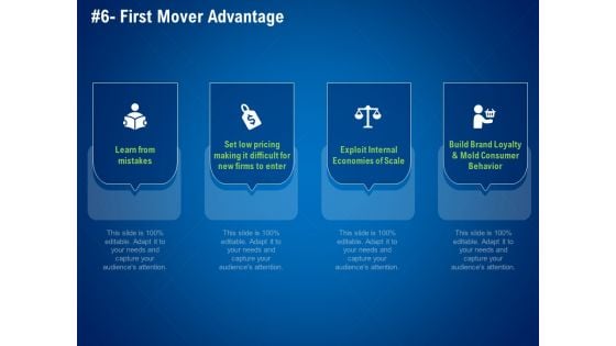 Strategies Distinguish Nearest Business Rivals First Mover Advantage Ppt Infographics Guidelines PDF