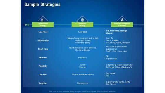 Strategies Distinguish Nearest Business Rivals Sample Strategies Ppt Outline Guide PDF Strategies Distinguish Nearest Business Rivals Sample Strategies Ppt Outline Guide PDF