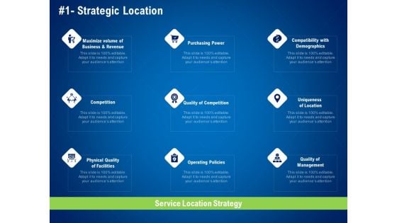 Strategies Distinguish Nearest Business Rivals Strategic Location Ppt Slide PDF
