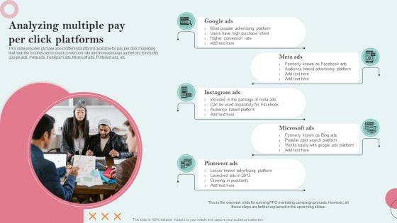 Strategies Employing PPC Advertising Analyzing Multiple Pay Per Click Platforms Guidelines PDF Strategies Employing PPC Advertising Analyzing Multiple Pay Per Click Platforms Guidelines PDF
