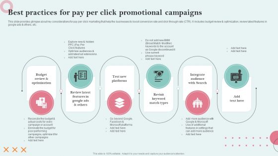 Strategies Employing PPC Advertising Best Practices For Pay Per Click Promotional Campaigns Diagrams PDF