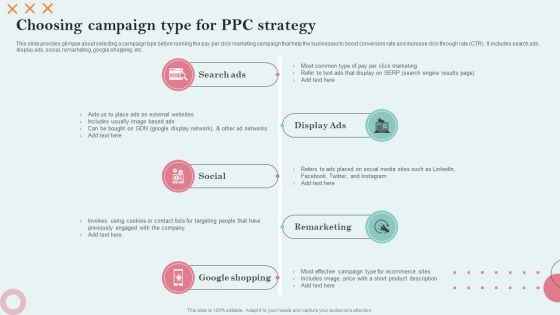 Strategies Employing PPC Advertising Choosing Campaign Type For PPC Strategy Guidelines PDF