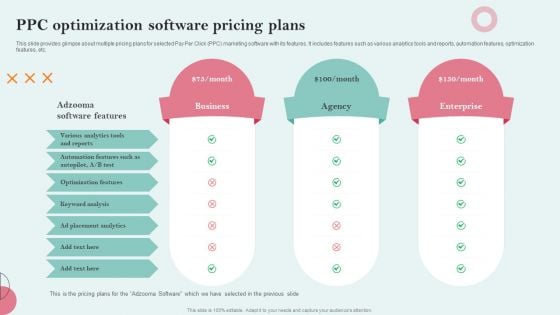 Strategies Employing PPC Advertising PPC Optimization Software Pricing Plans Designs PDF