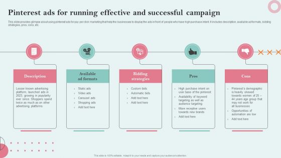 Strategies Employing PPC Advertising Pinterest Ads For Running Effective Ideas PDF