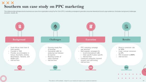 Strategies Employing PPC Advertising To Generate High Quality Leads Ppt PowerPoint Presentation Complete Deck With Slides