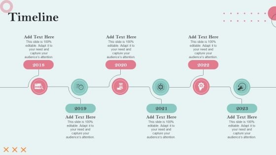 Strategies Employing PPC Advertising To Generate High Quality Leads Timeline Graphics PDF