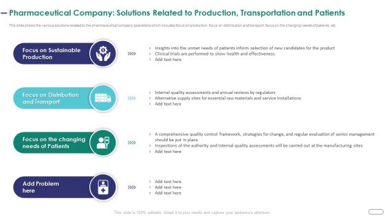 Strategies Envr Onmental Operational Challenges Pharmaceutical Company Solutions Related To Production Information PDF Strategies Envr Onmental Operational Challenges Pharmaceutical Company Solutions Related To Production Information PDF