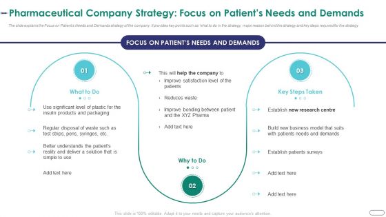 Strategies Envr Onmental Operational Challenges Pharmaceutical Company Strategy Focus On Patients Topics PDF Strategies Envr Onmental Operational Challenges Pharmaceutical Company Strategy Focus On Patients Topics PDF