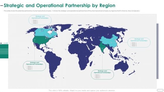 Strategies Envr Onmental Operational Challenges Strategic And Operational Partnership By Region Brochure PDF