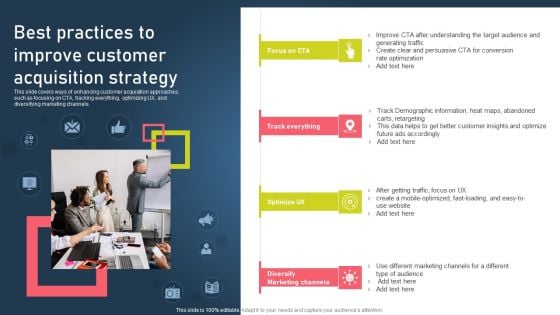 Strategies For Acquiring Online And Offline Clients Best Practices To Improve Customer Acquisition Strategy Professional PDF Strategies For Acquiring Online And Offline Clients Best Practices To Improve Customer Acquisition Strategy Professional PDF