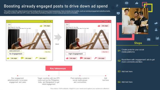 Strategies For Acquiring Online And Offline Clients Boosting Already Engaged Posts To Drive Down Ad Spend Information PDF