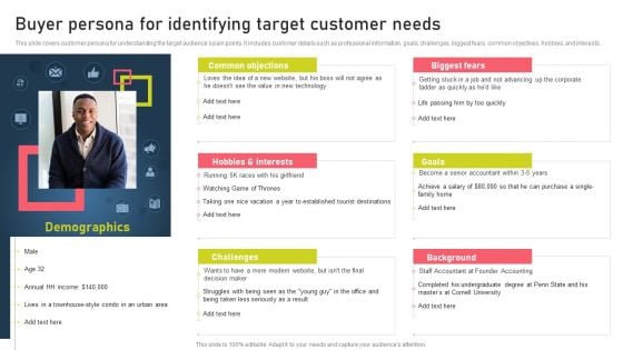Strategies For Acquiring Online And Offline Clients Buyer Persona For Identifying Target Customer Needs Diagrams PDF Strategies For Acquiring Online And Offline Clients Buyer Persona For Identifying Target Customer Needs Diagrams PDF