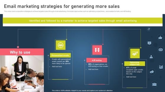 Strategies For Acquiring Online And Offline Clients Email Marketing Strategies For Generating More Sales Icons PDF