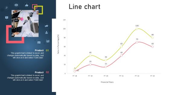 Strategies For Acquiring Online And Offline Clients Line Chart Demonstration PDF