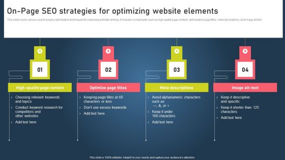 Strategies For Acquiring Online And Offline Clients On Page SEO Strategies For Optimizing Website Elements Diagrams PDF