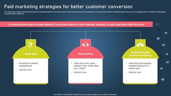 Strategies For Acquiring Online And Offline Clients Paid Marketing Strategies For Better Customer Conversion Professional PDF