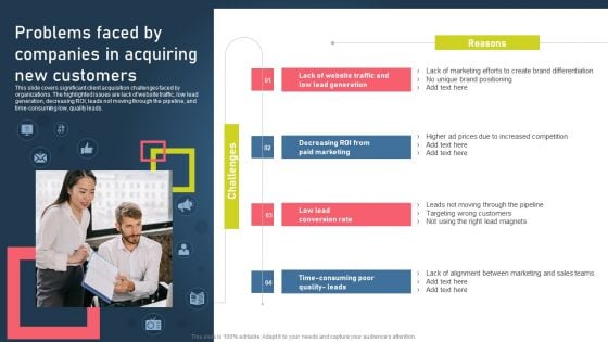 Strategies For Acquiring Online And Offline Clients Problems Faced By Companies In Acquiring New Customers Elements PDF