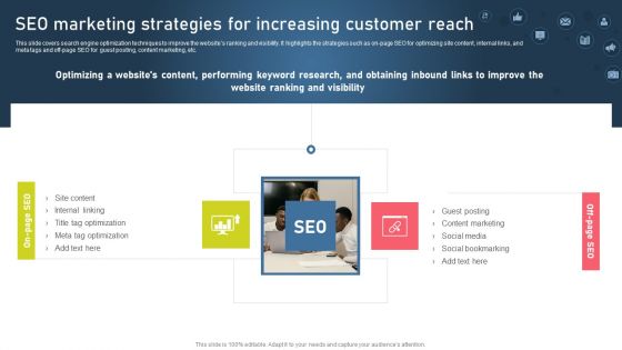 Strategies For Acquiring Online And Offline Clients Seo Marketing Strategies For Increasing Customer Reach Demonstration PDF