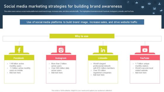 Strategies For Acquiring Online And Offline Clients Social Media Marketing Strategies For Building Brand Awareness Guidelines PDF