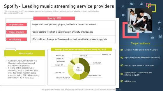 Strategies For Acquiring Online And Offline Clients Spotify Leading Music Streaming Service Providers Mockup PDF