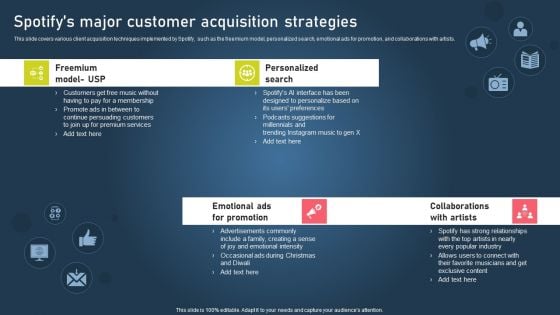 Strategies For Acquiring Online And Offline Clients Spotifys Major Customer Acquisition Strategies Brochure PDF