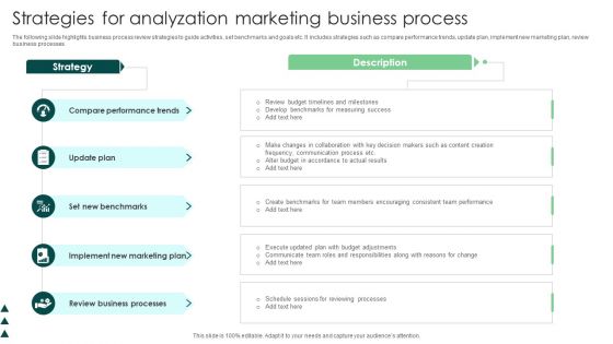 Strategies For Analyzation Marketing Business Process Elements PDF Strategies For Analyzation Marketing Business Process Elements PDF