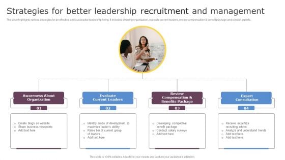 Strategies For Better Leadership Recruitment And Management Themes PDF