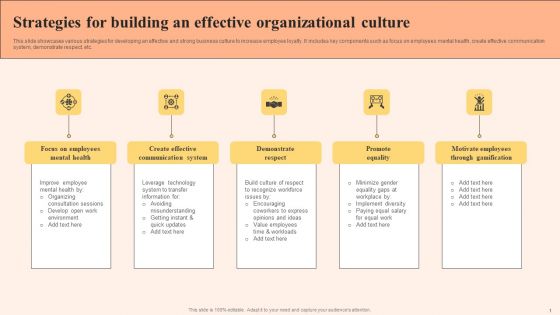 Strategies For Building An Effective Organizational Culture Information PDF