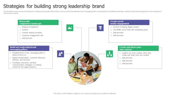 Strategies For Building Strong Leadership Brand Ppt Visual Aids Pictures PDF Strategies For Building Strong Leadership Brand Ppt Visual Aids Pictures PDF
