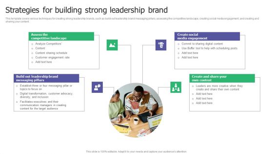 Strategies For Building Strong Leadership Brand Ppt Visual Aids Pictures PDF