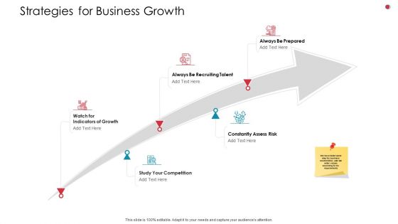 Strategies For Business Growth Business Analysis Method Ppt Slides Layout PDF